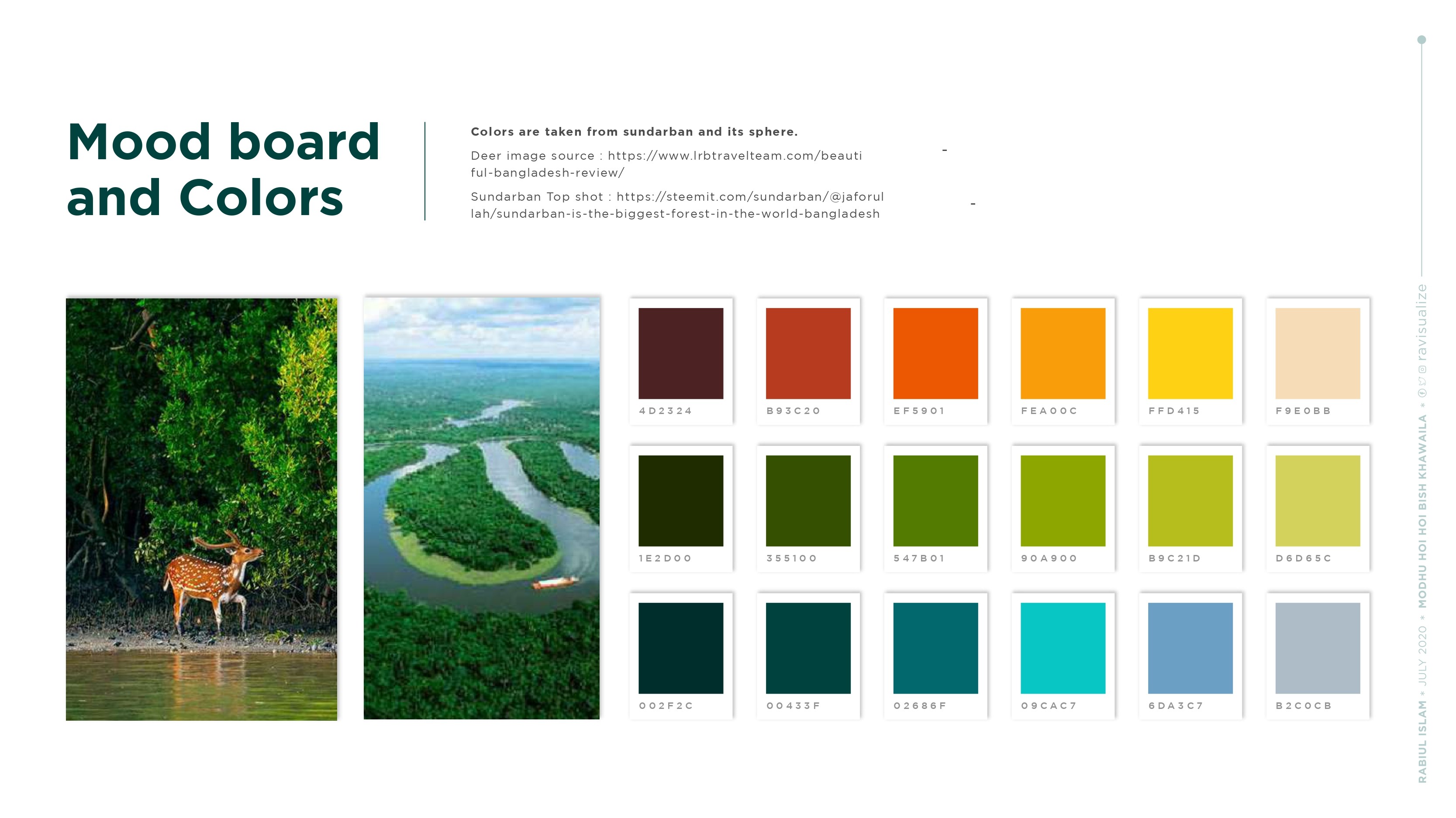 Poster series, applied