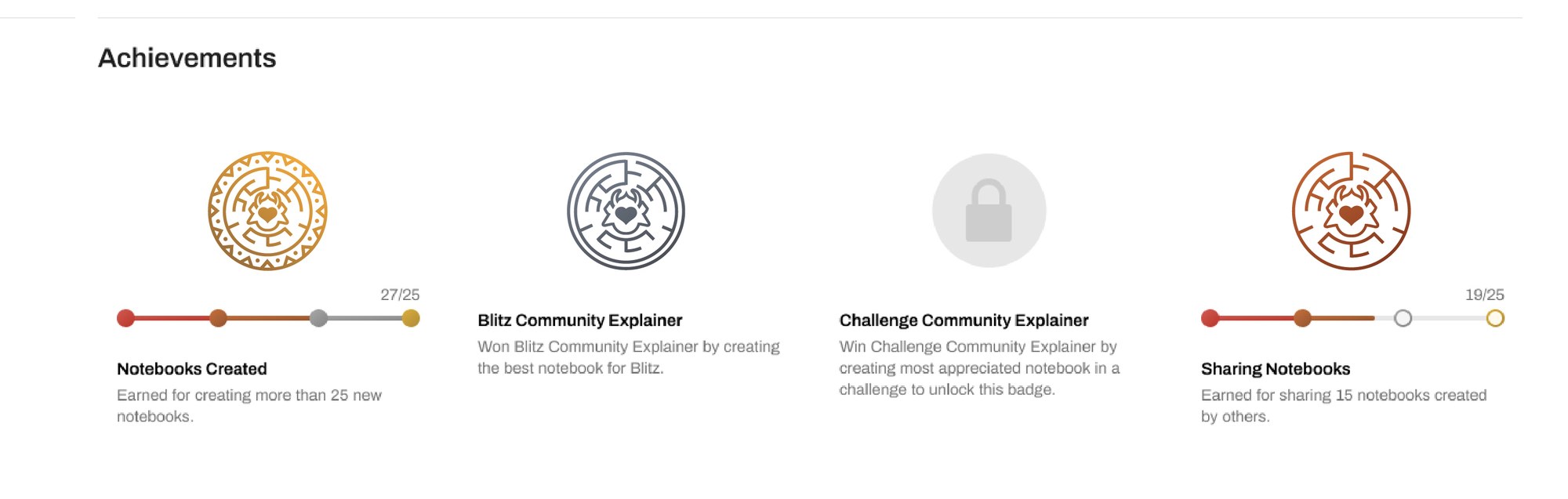 AIcrowd Badges and Design System, image 3