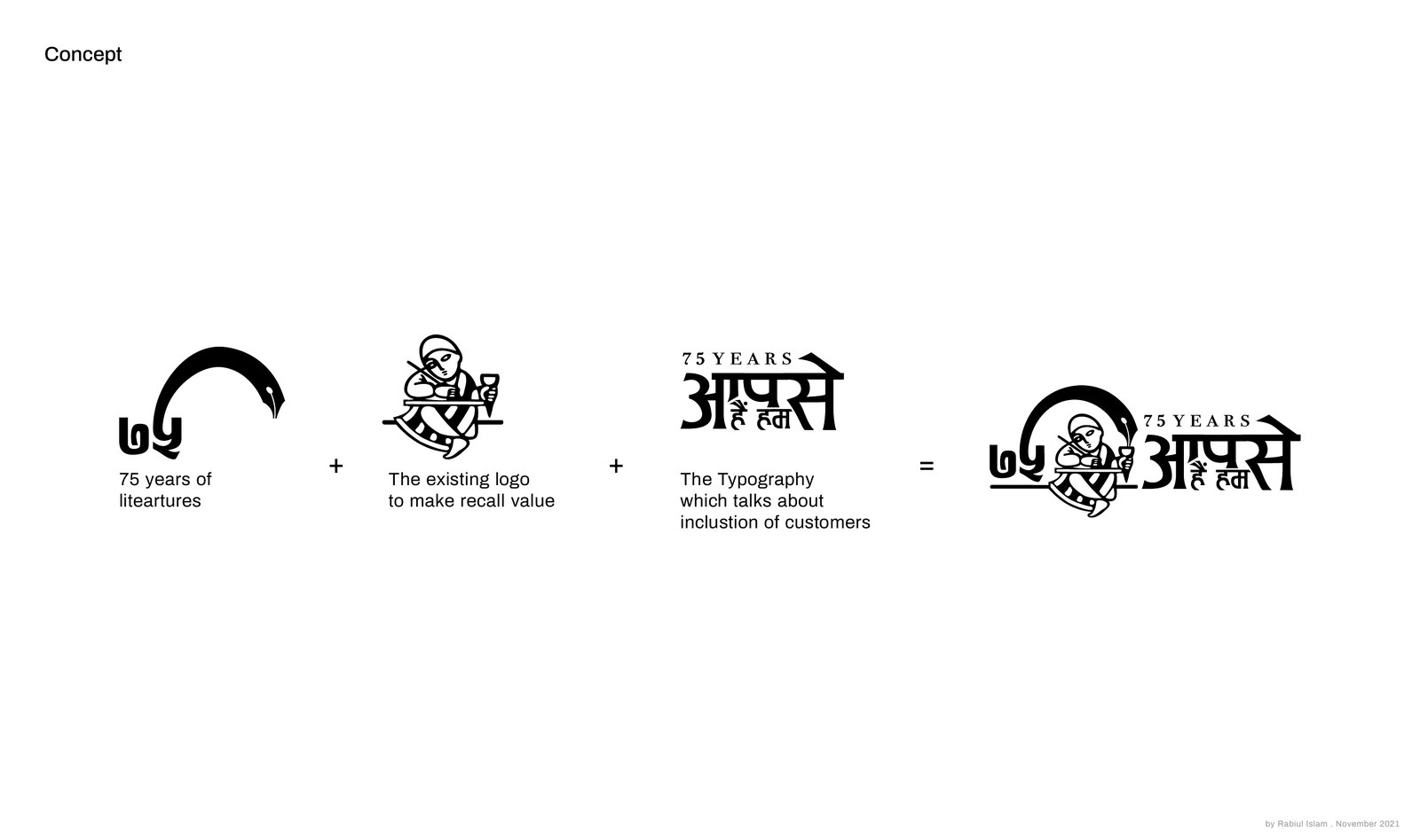 Rajkamal Prakashan, seventy and seventy-five, image 14