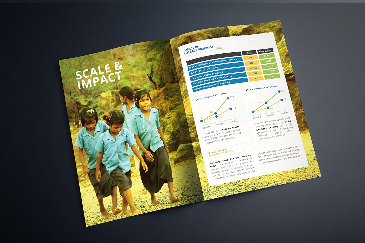 Room to Read annual report and GEP brochure, image 4