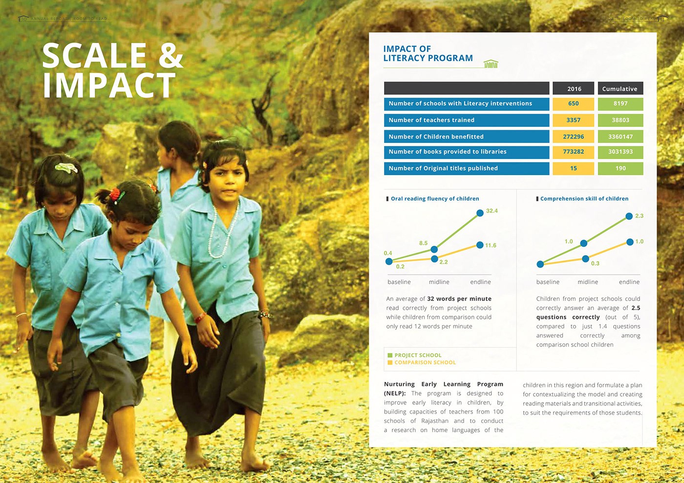 Room to Read annual report and GEP brochure, image 14