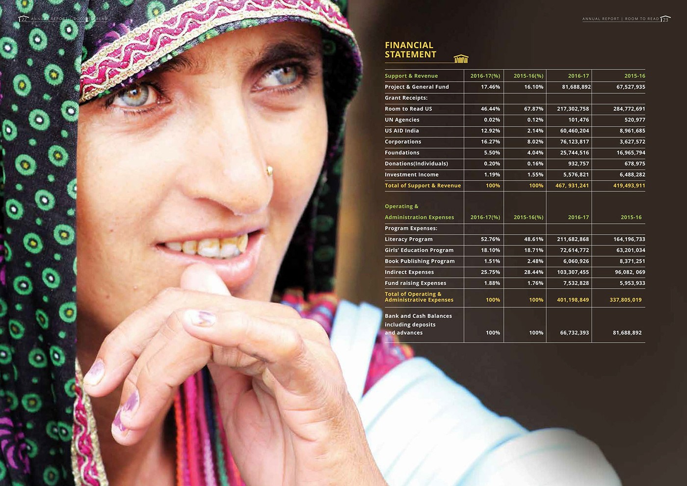 Room to Read annual report and GEP brochure, image 16